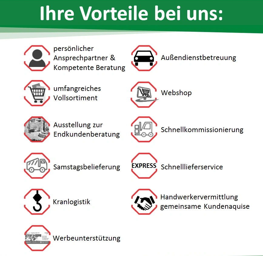 Ihre Vorteile bei uns Auflistung Vorteile Serviceleistungen